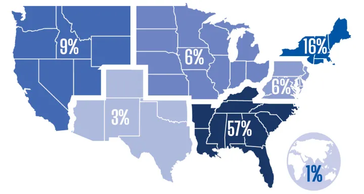 2024 Two-Year MBA fulltime employment